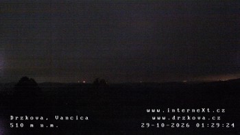 Obec Držková