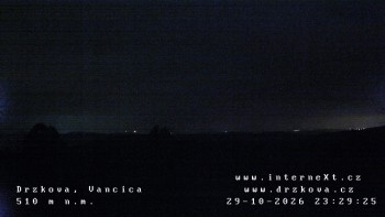 Obec Držková