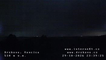 Obec Držková