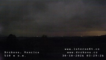 Obec Držková