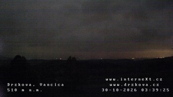Obec Držková