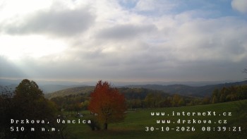 Obec Držková