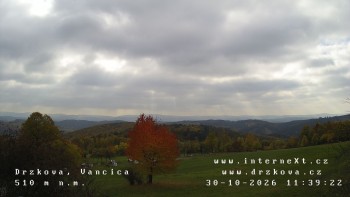 Obec Držková