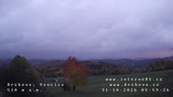 Obec Držková
