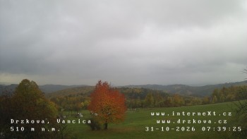 Obec Držková