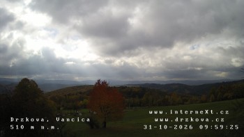Obec Držková