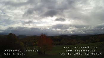 Obec Držková