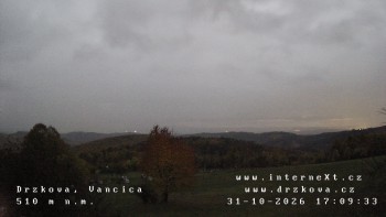 Obec Držková