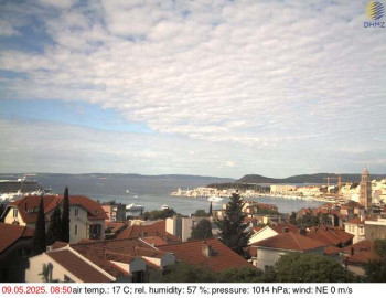 Snímek    9.5.2025 v 09:00