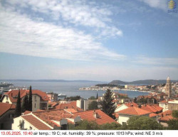 Přístav Split
