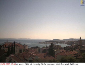 Město Split - Přístav Split - 23.6.2025 v 16:45