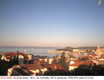 Snímek    3.7.2025 v 06:30