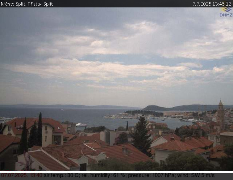 Město Split - Přístav Split - 7.7.2025 v 13:45 Město Split - Přístav Split - 7.7.2025 v 13:45