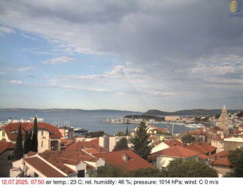 Snímek    12.7.2025 v 08:00