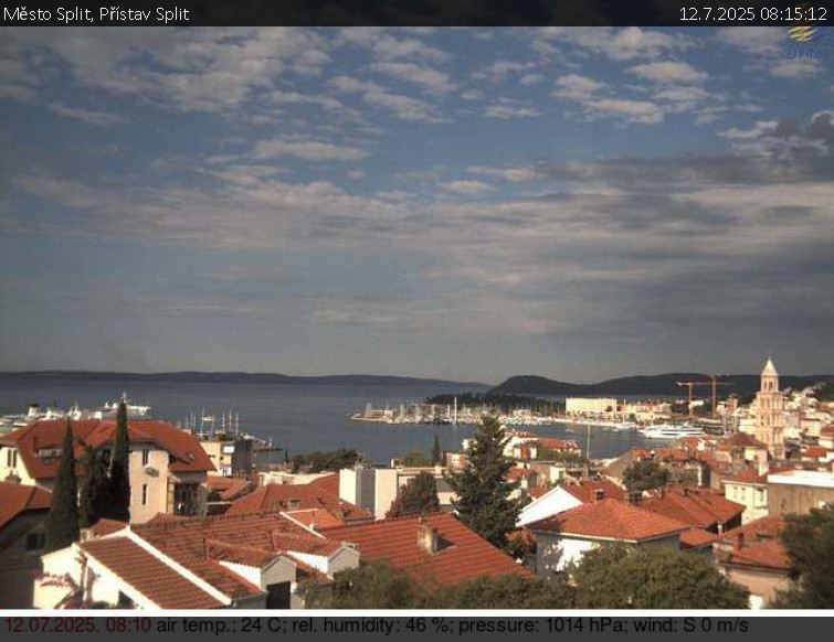 Město Split - Přístav Split - 12.7.2025 v 08:15 Město Split - Přístav Split - 12.7.2025 v 08:15