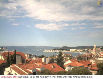Snímek    12.7.2025 v 09:45