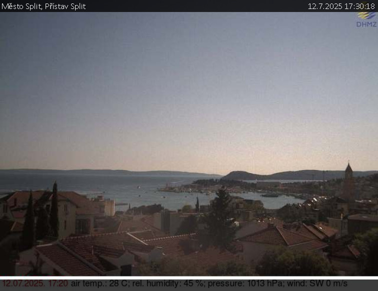 Město Split - Přístav Split - 12.7.2025 v 17:30 Město Split - Přístav Split - 12.7.2025 v 17:30