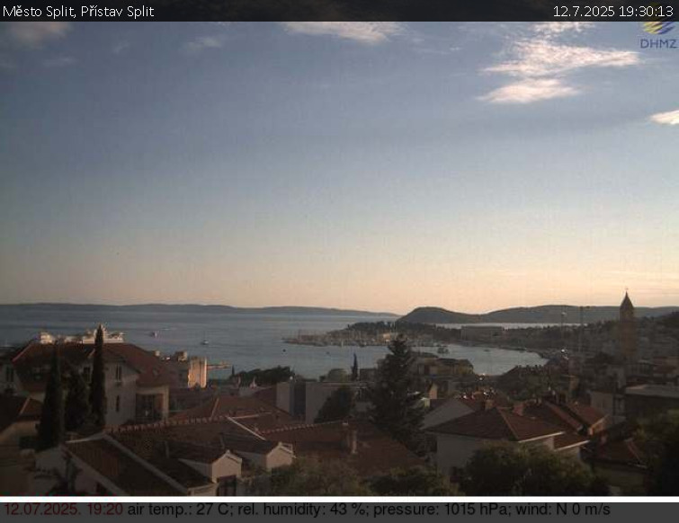 Město Split - Přístav Split - 12.7.2025 v 19:30 Město Split - Přístav Split - 12.7.2025 v 19:30
