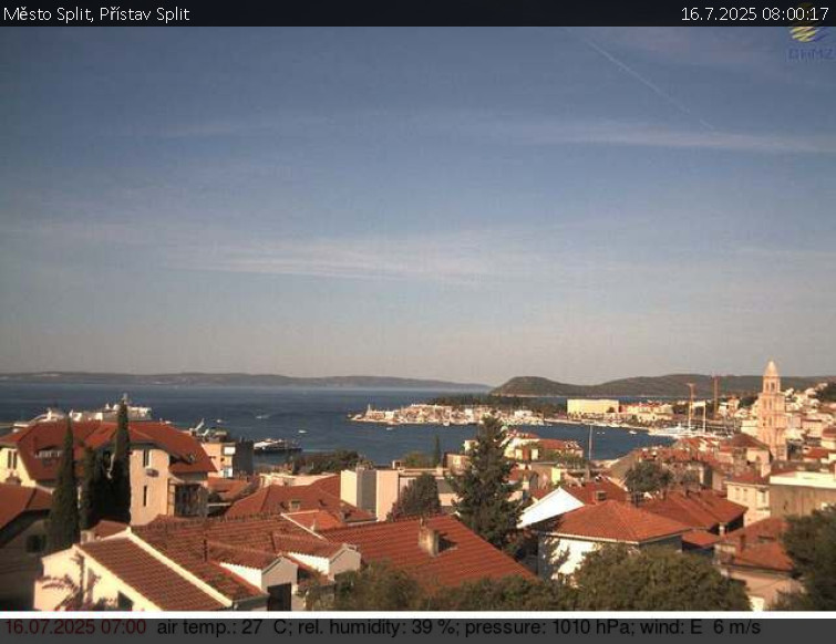 Město Split - Přístav Split - 16.7.2025 v 08:00 Město Split - Přístav Split - 16.7.2025 v 08:00