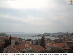 Přístav Split
