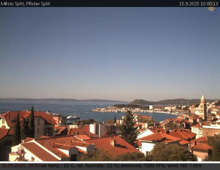 Město Split - Přístav Split - 15.9.2025 v 10:00 Město Split - Přístav Split - 15.9.2025 v 10:00