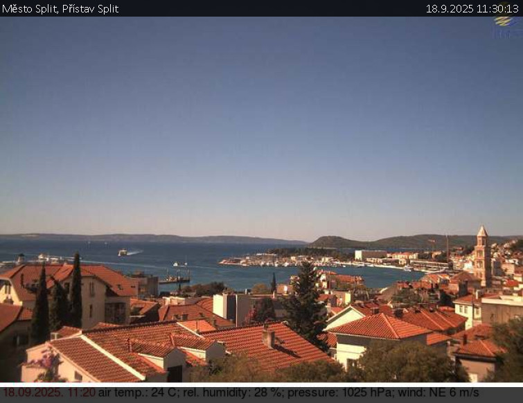 Město Split - Přístav Split - 18.9.2025 v 11:30