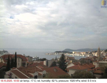 Snímek    18.10.2025 v 11:00