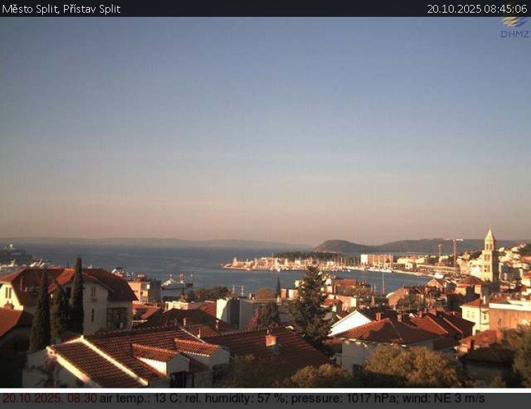 Město Split - Přístav Split - 20.10.2025 v 08:45 Město Split - Přístav Split - 20.10.2025 v 08:45