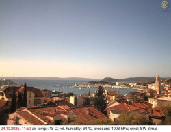Přístav Split