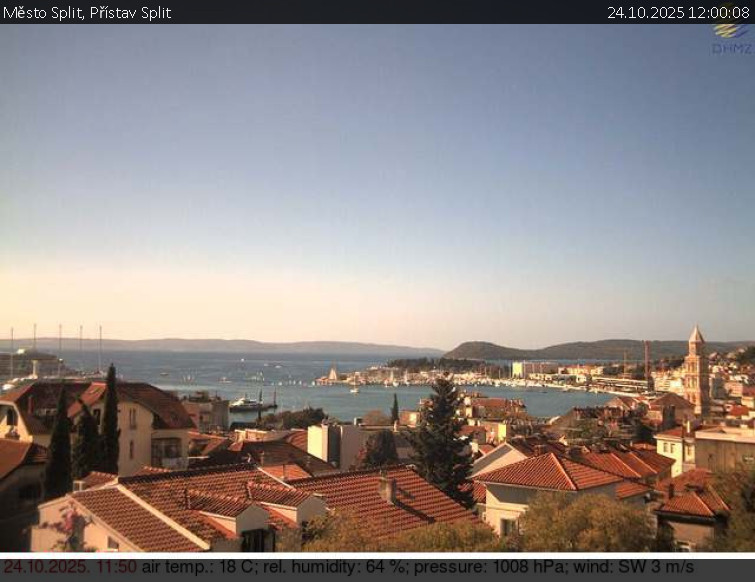 Město Split - Přístav Split - 24.10.2025 v 12:00