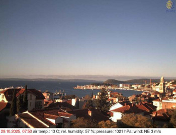 Snímek    29.10.2025 v 08:00