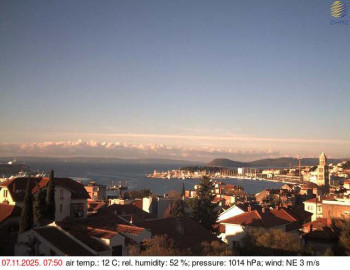 Snímek 7.11.2025 v 08:00