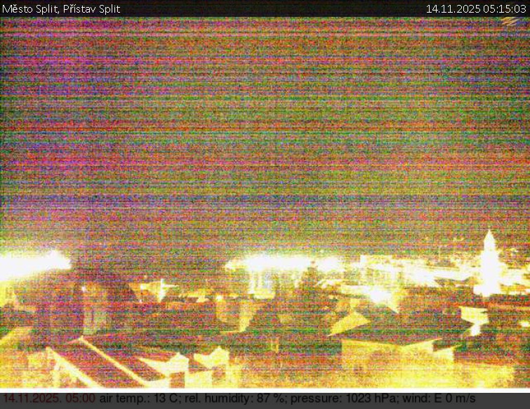 Město Split - Přístav Split - 14.11.2025 v 05:15