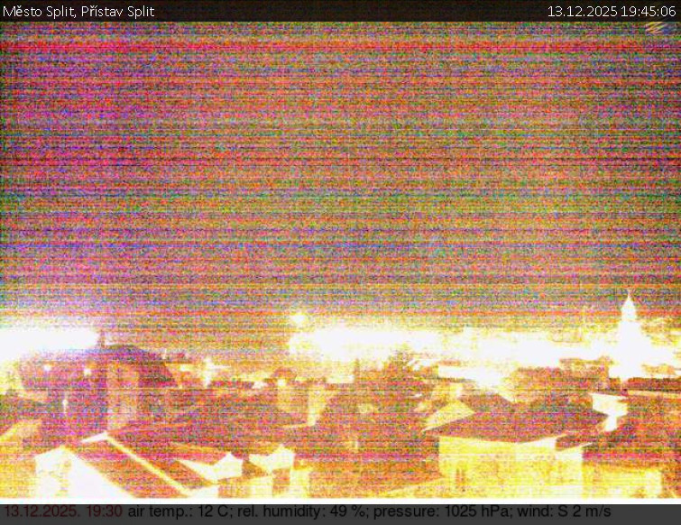 Město Split - Přístav Split - 13.12.2025 v 19:45