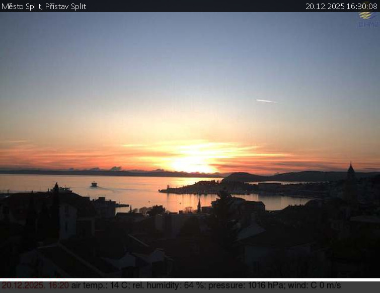 Město Split - Přístav Split - 20.12.2025 v 16:30
