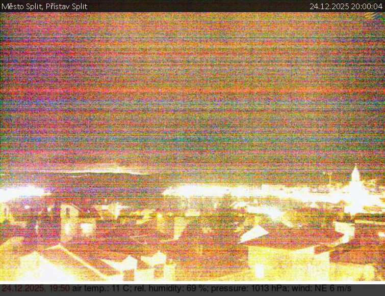 Město Split - Přístav Split - 24.12.2025 v 20:00