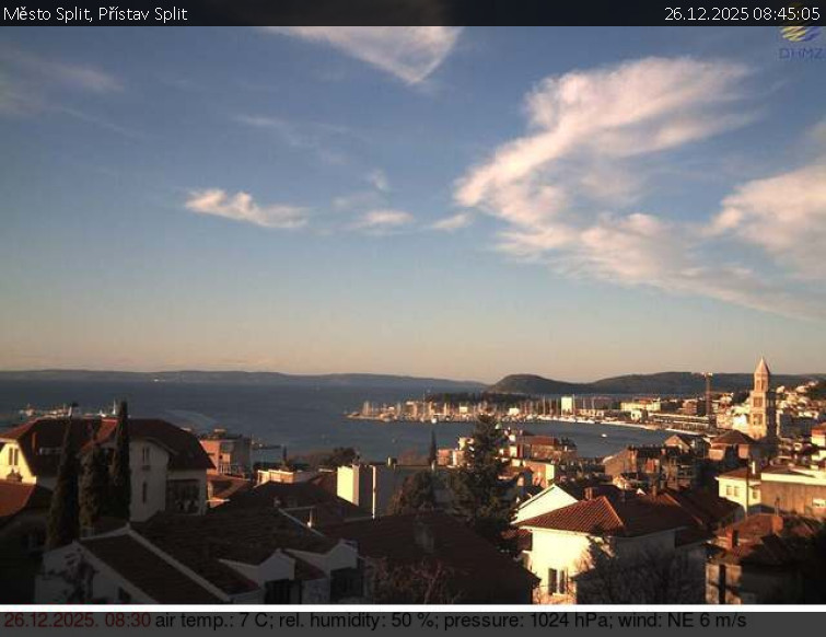 Město Split - Přístav Split - 26.12.2025 v 08:45