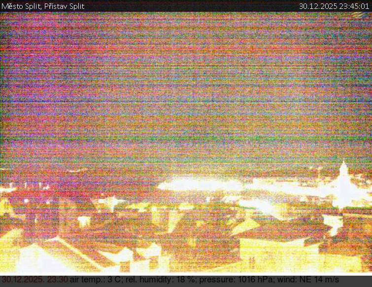 Město Split - Přístav Split - 30.12.2025 v 23:45