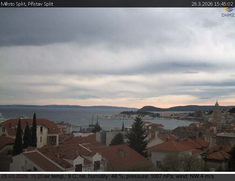 Město Split - Přístav Split - 28.3.2026 v 15:45