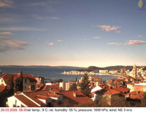 Město Split - Přístav Split - 29.3.2026 v 08:45 Město Split - Přístav Split - 29.3.2026 v 08:45