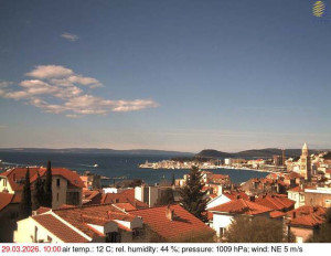 Město Split - Přístav Split - 29.3.2026 v 10:15