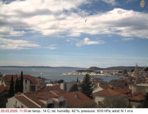 Město Split - Přístav Split - 29.3.2026 v 11:45