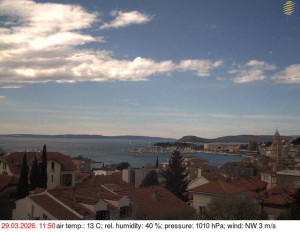 Město Split - Přístav Split - 29.3.2026 v 12:00