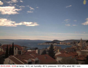 Město Split - Přístav Split - 29.3.2026 v 12:15