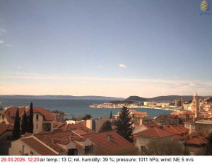 Město Split - Přístav Split - 29.3.2026 v 12:30