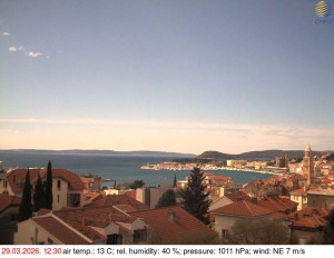 Město Split - Přístav Split - 29.3.2026 v 12:45