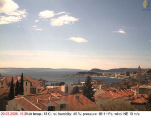 Město Split - Přístav Split - 29.3.2026 v 13:45