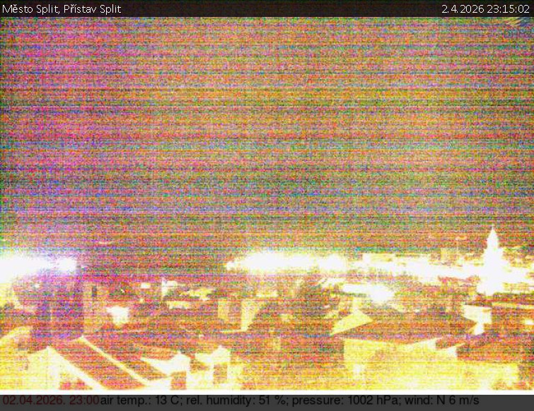 Město Split - Přístav Split - 2.4.2026 v 23:15