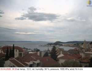 Město Split - Přístav Split - 3.4.2026 v 08:45