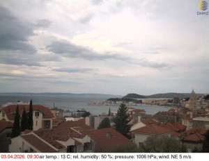 Město Split - Přístav Split - 3.4.2026 v 09:45